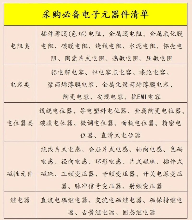 智能硬件,意味着什么?让我们一起探索这个词汇背后的奥秘。